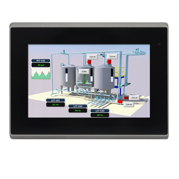 Visio HMI | Corvalent