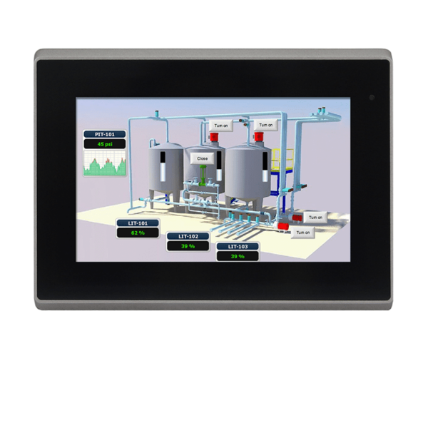 Corvalent Panel Mounts